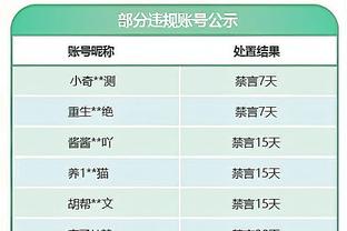 这也能比？追梦本赛季被驱逐次数＞活塞本赛季胜场数？